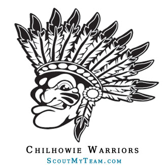 Chilhowie Warriors